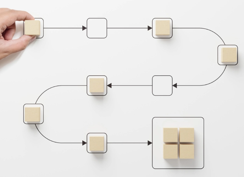 Hand placing wooden block on flowchart illustrating packaging procurement and supply chain with arrows and process stages.